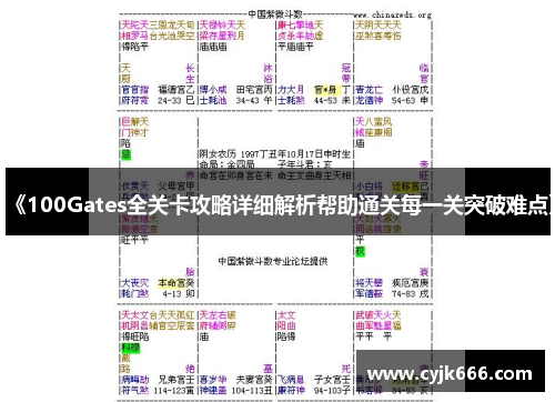 《100Gates全关卡攻略详细解析帮助通关每一关突破难点》