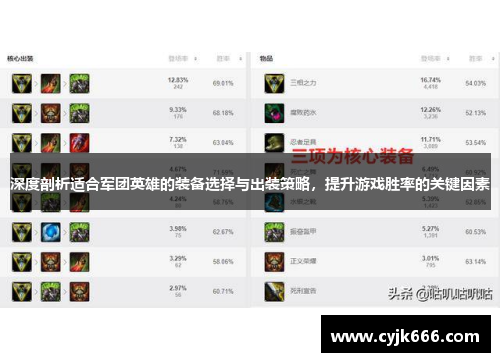 深度剖析适合军团英雄的装备选择与出装策略，提升游戏胜率的关键因素
